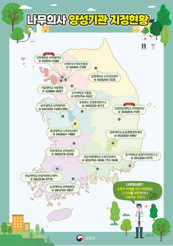 나무의사 양성기관 지정현황(인포그래픽) ⓒ  산림청